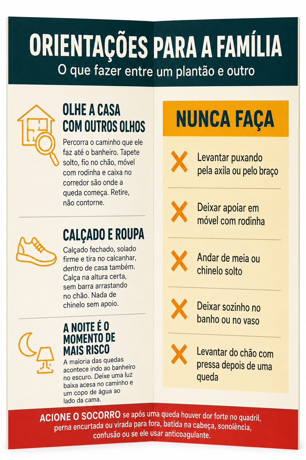 Checklist de Segurança do Domicílio, cômodo por cômodo