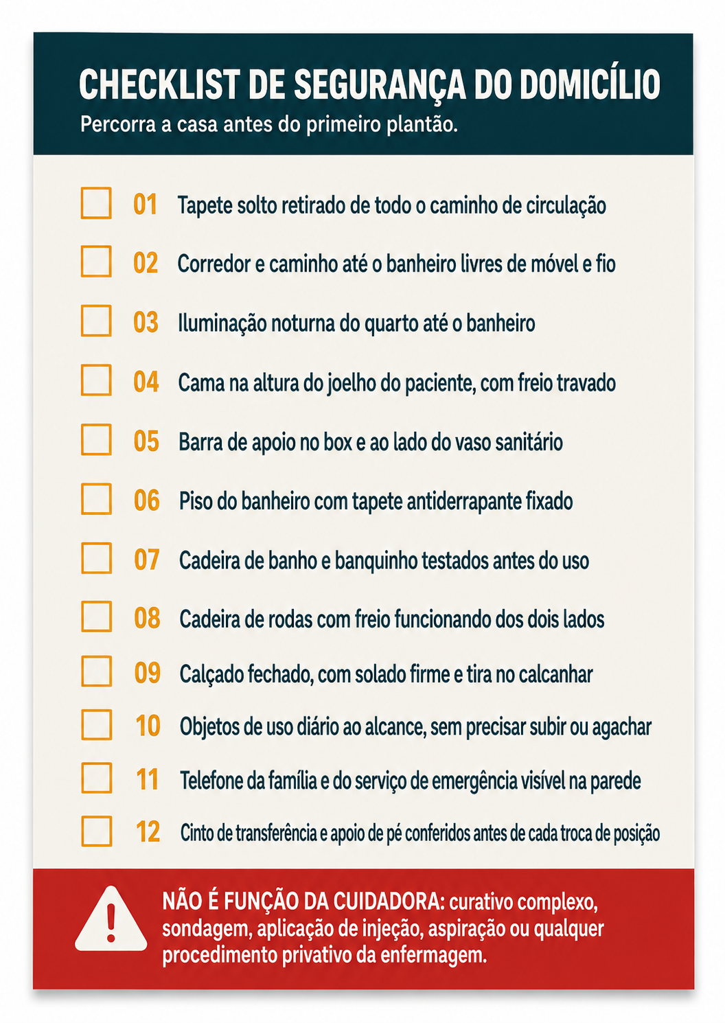 Como Precificar sua Diária, Composição e valor do serviço